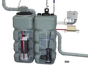 grijswatersysteem